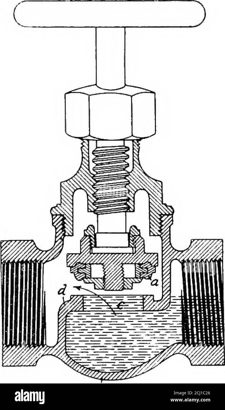 . Principles and practice of plumbing . e depth of waterretained by a globe valve whenthe water is drawn off fromthe system. This latter objec-tion, however, can to a greatextent be overcome by turningthe valve on its side, so thestem will be nearly horizontal.In this position the opening inthe valve seat is as low as thebottom of the pipe and permitsmost of the water to drain out. Angle Valves.—A typeof valve much used for con-trolling the water supply toseparate fixtures is shown inFig. 86. It is known as anangle valve and is a modification of the globe valve. Theopenings to an angle valve a Stock Photo