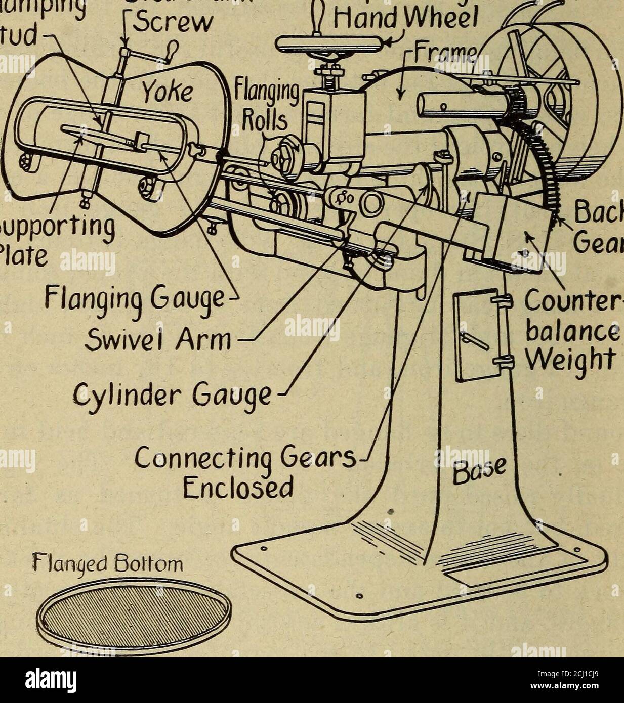 . Sheet metal workers' manual; a complete, practical instruction book