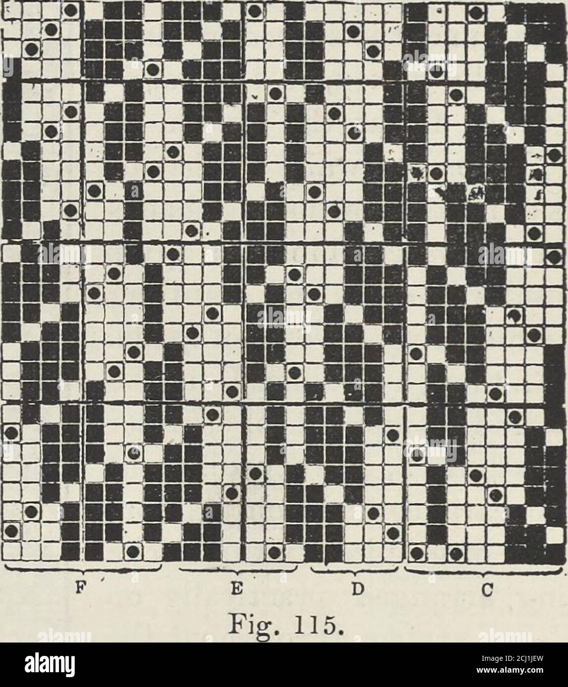 Colour In Woven Design On The One And One System Throughout The Fabric The Effects Of The Various Cross Ings Amalgamated Are Partially Subdued As A Consequence The Figuring Which Is Broader In