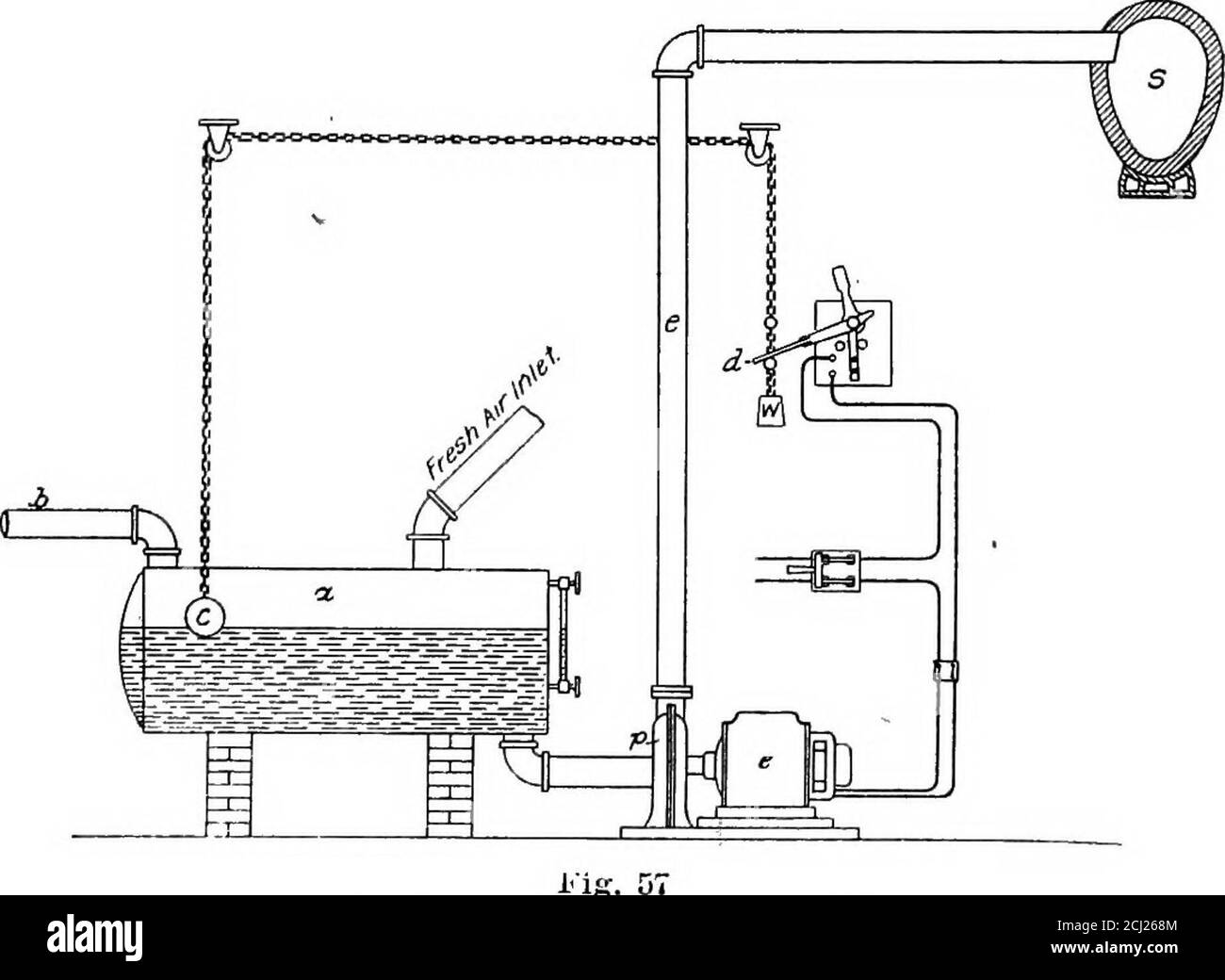 . Principles and practice of plumbing . automatically, starting when