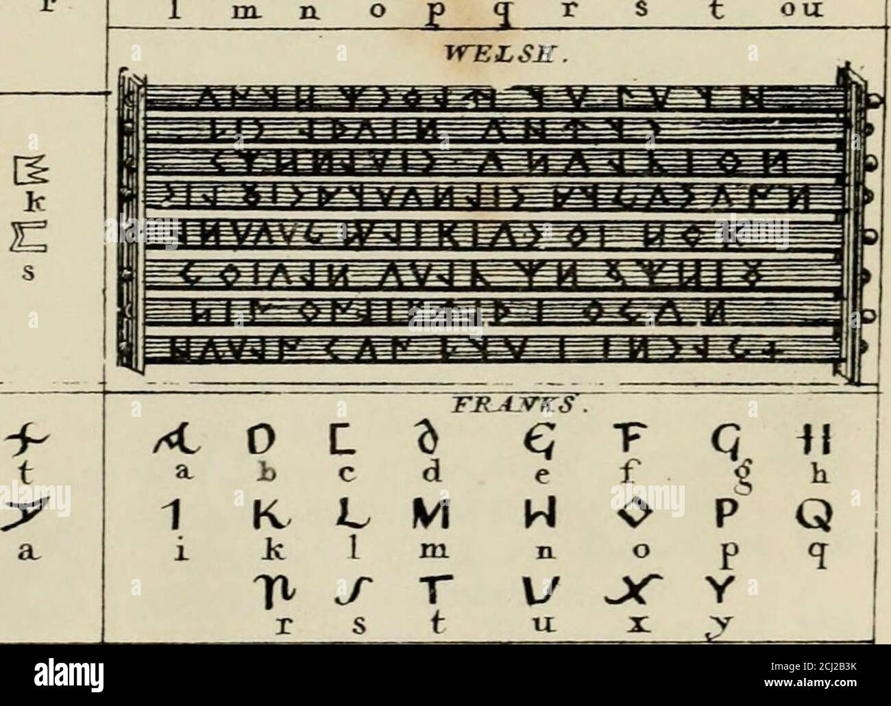 Encyclopedia Of Antiquities And Elements Of Archaeology Classical And Mediaeval 16 Thesquares Were Used For General Subjects And For Stanzas Of Four Lines In Poetry The Trilateral Ones Were Adapted To