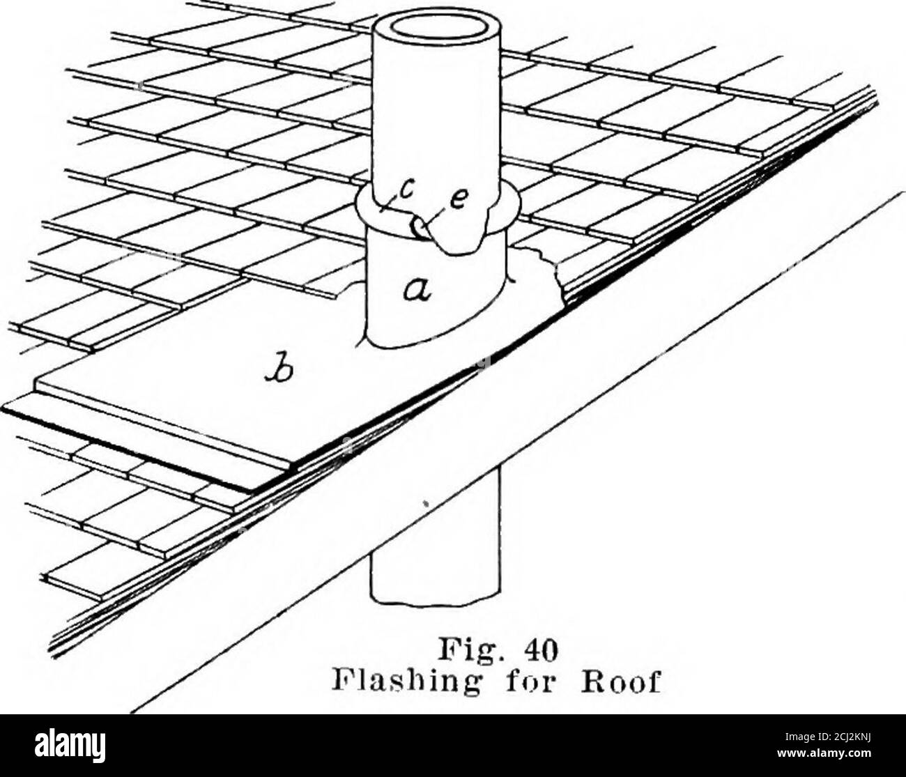Metal shingled roof Cut Out Stock Images & Pictures Alamy
