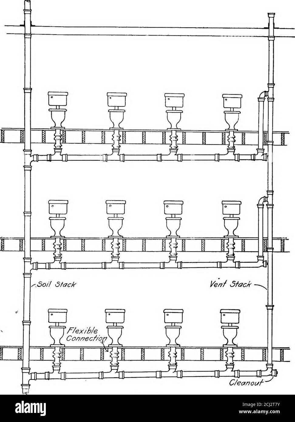 . Principles and practice of plumbing . of the highest fixtures in the