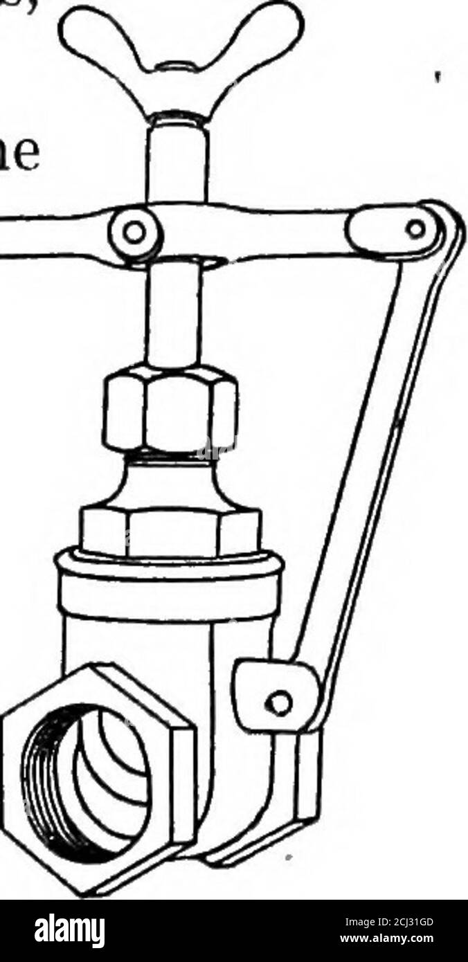 . Principles and practice of plumbing . uld be set perfectly level withregard to their water