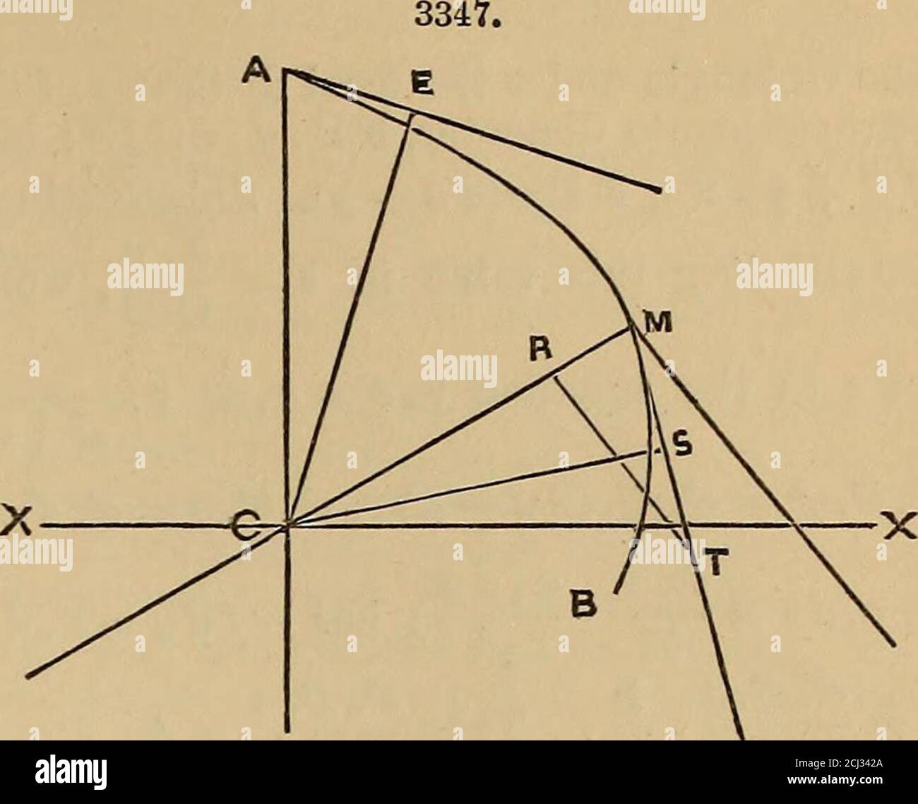 What does v GER mean? What does v GER mean?
