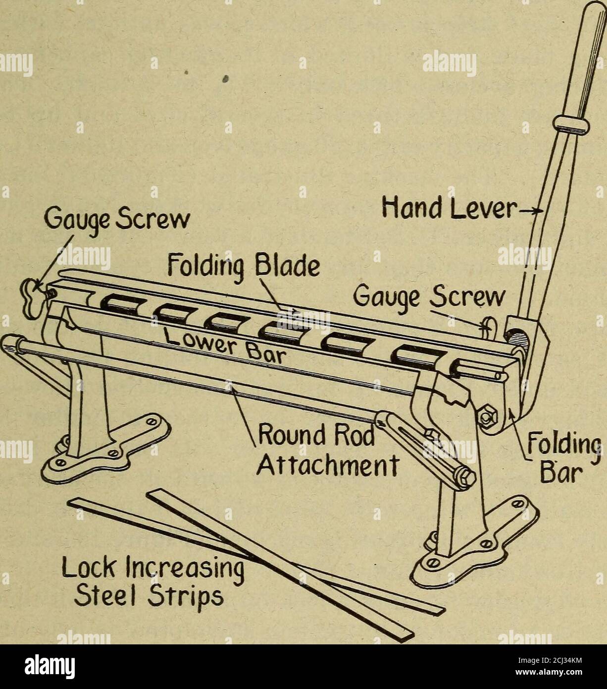 . Sheet metal workers' manual; a complete, practical instruction book