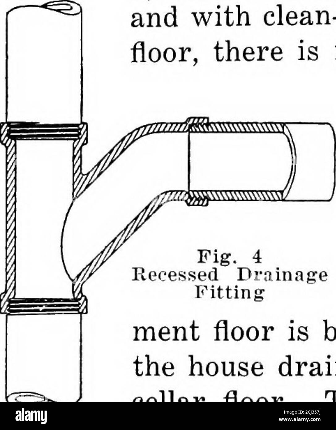Principles and practice of plumbing . n to this method of in