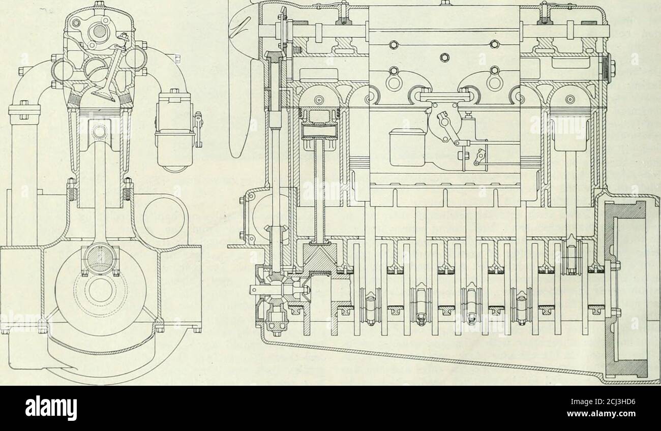 . Automotive industries . 20. Lubrication of the engine is by the