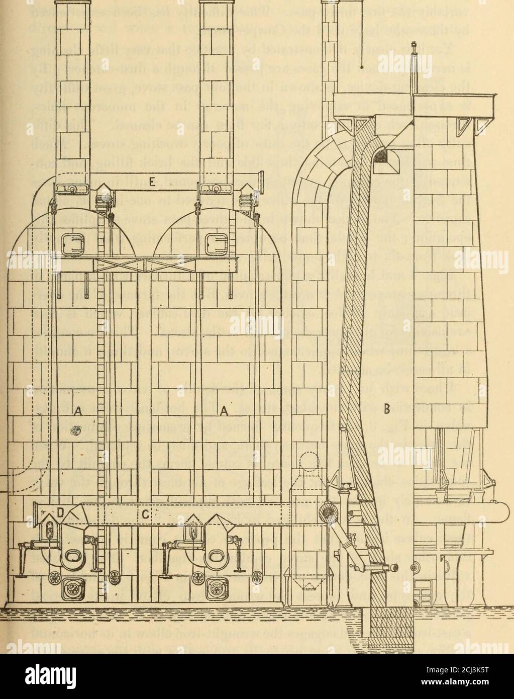 . Transactions . combustion-chamber a large portion of the dust, which is deposited in the chamberI, and can readily be removed through the cleaning-door H. Itwill be observed that this gas is taken from a point in the combus-tion-chamber where a thorough mixture of the air and gas is to behad. Owing to the greatly increased volume and velocity of thegas passing through this stove, the tendency for accumulation of dirtwill be materially reduced, the strong draft carrying most of thedirty gases with it. For cleaning the stoves a very simple device isused, consisting of an ordinary piece of gas- Stock Photo