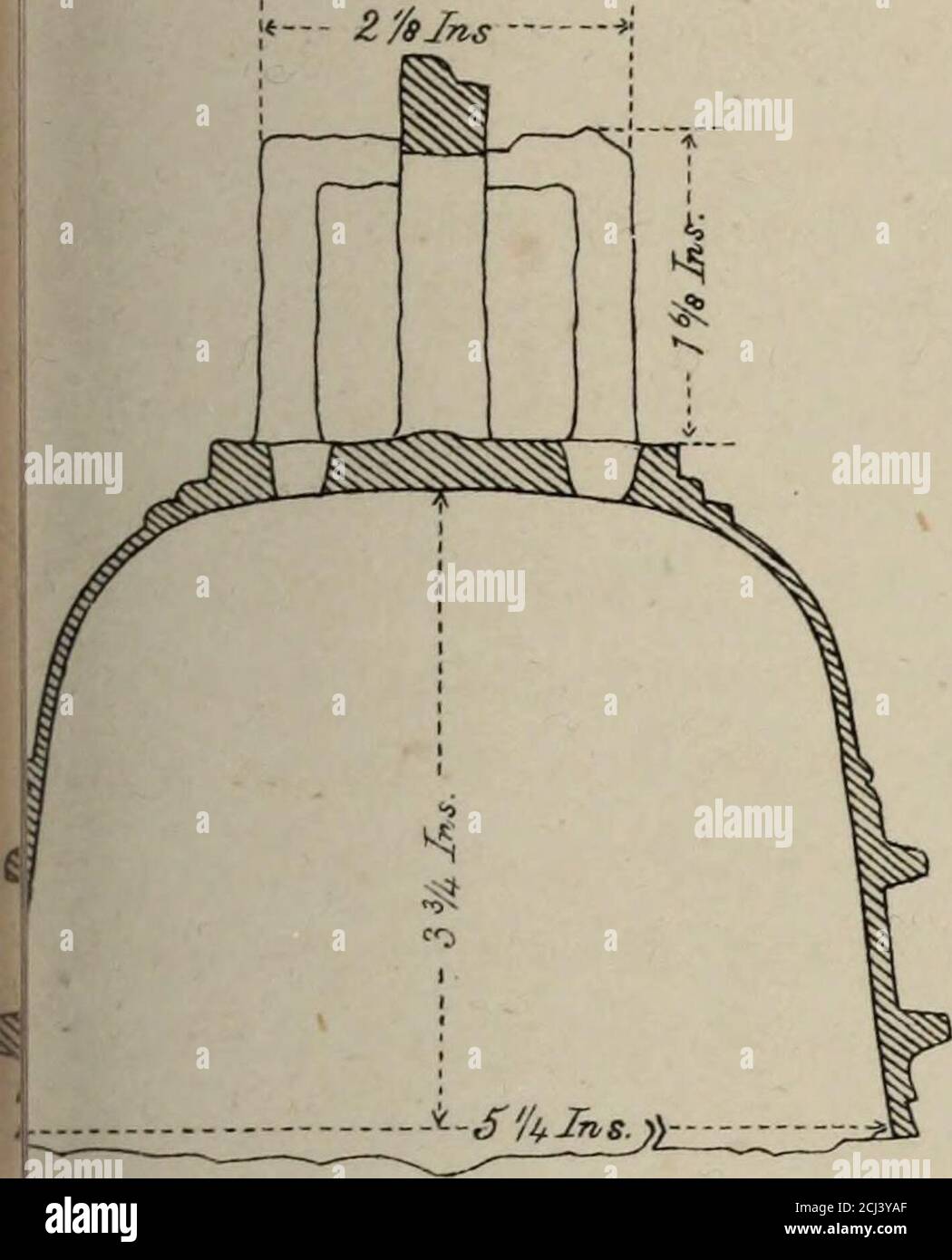 . Transactions of the Royal Society of New Zealand . implying that the character of the specimen wasancient. On examining both it is seen that the ancient inscription has twenty-three letters, the modern twenty-one, while there is great difference in the formsof several of the letters, the modern being inclined, and the ancient having nopunctuation. The Ceylon Crannies declared the grammar of the inscription to bebad, but may not this be owing to the obsolete style. The bell had been beauti-fully cast, so no doubt the best language of the times would be engraved on it.For instance, let us sele Stock Photo