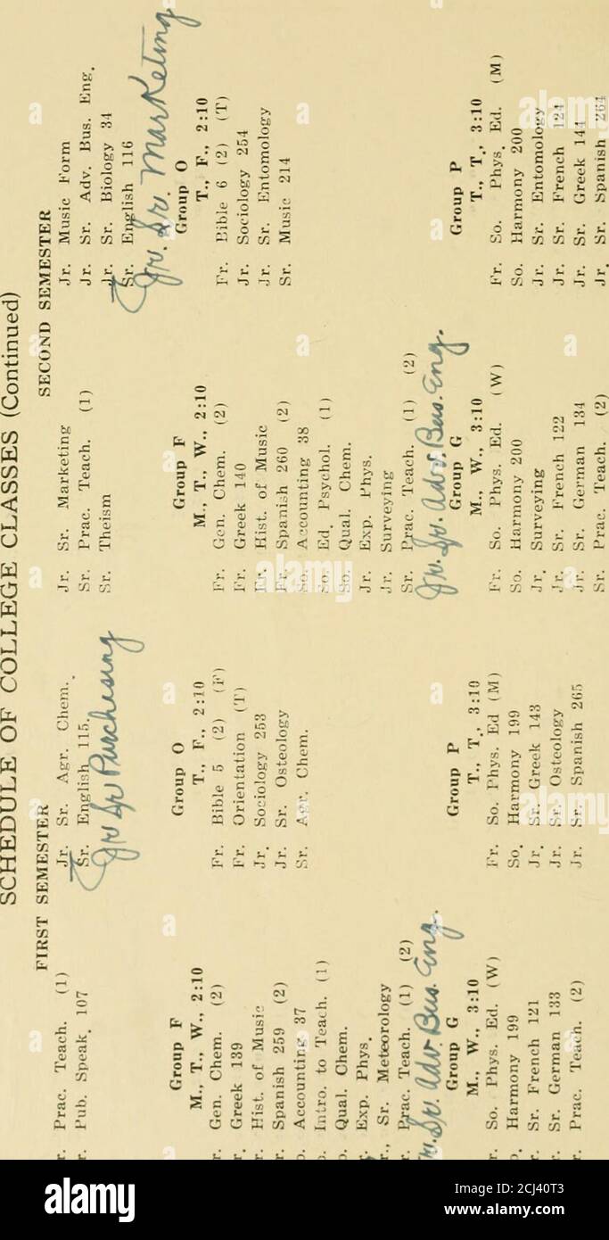 Susquehanna University Bulletin 1921 1929 S 2 Rh U Us Ti 2 2 N S T S Ft C 3 T A T Xl 6 Hphco Lt Mopcocouco