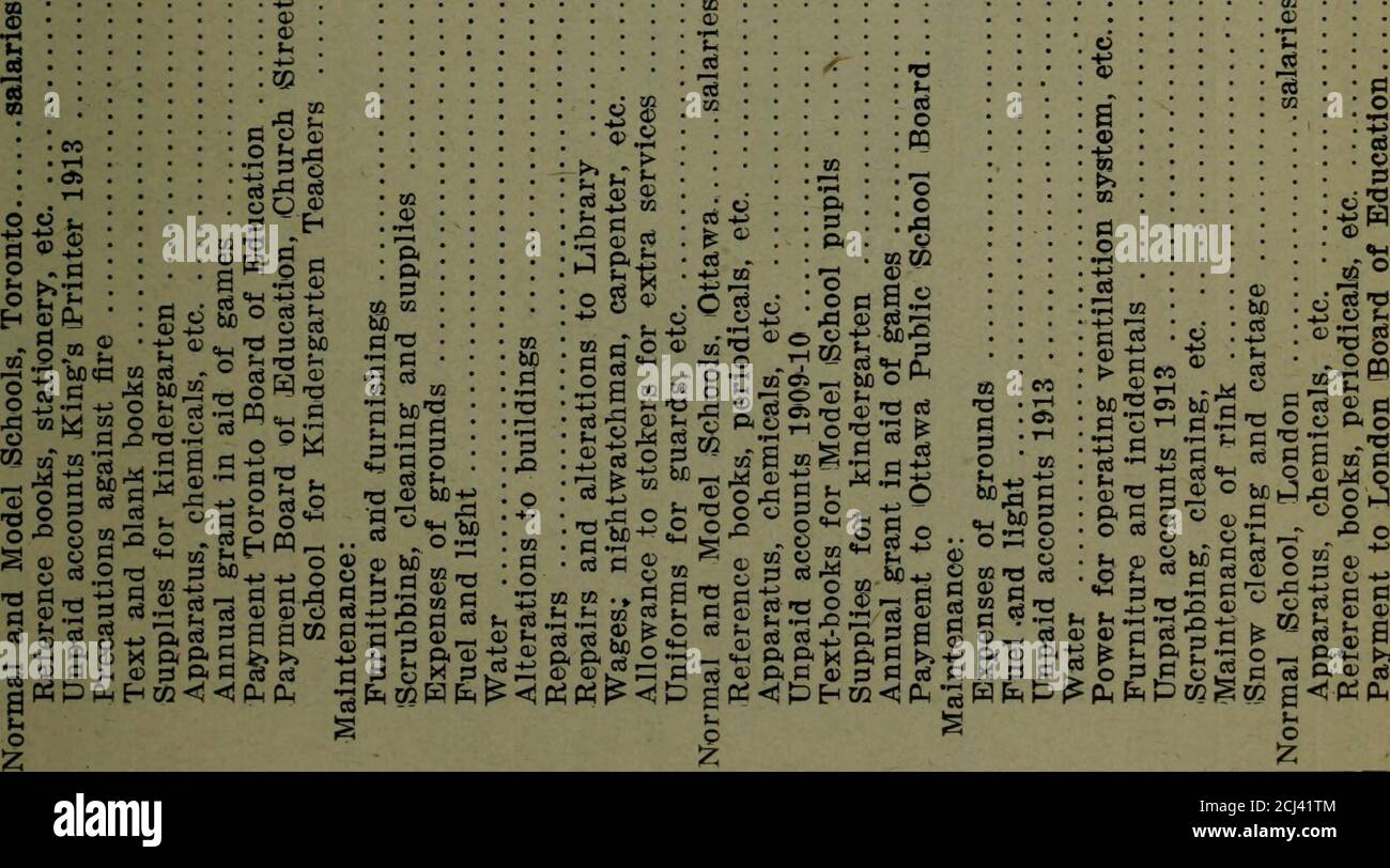 Public Accounts of the Province of Ontario for the year ended October 31  1914 . cp CO &gt;.* og CP^ Pk CO to *j^ • ft • *-«. cp •s •