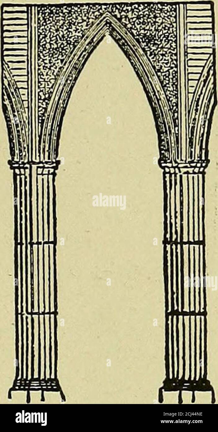 Types of Arches  Architectural Details  Architecture Student Chronicles