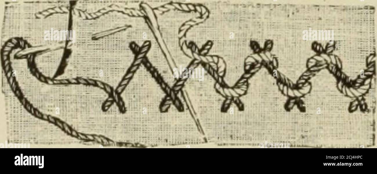 . The dictionary of needlework an encyclopaedia of artistic, plain