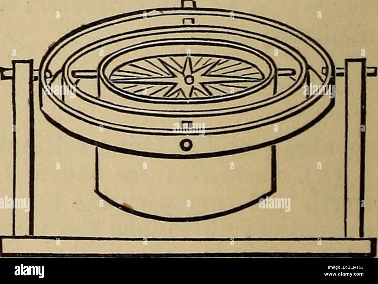 Spanish windlass hires stock photography and images Alamy