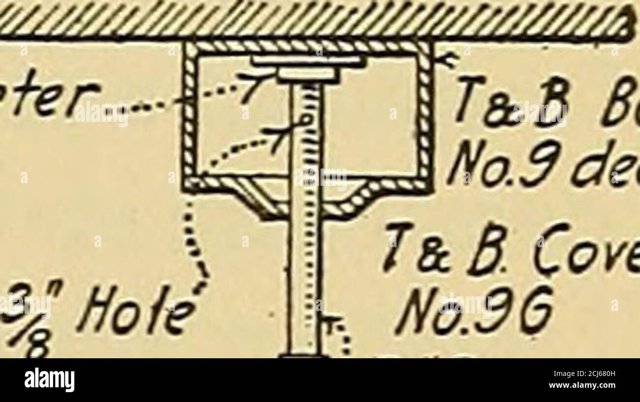 . American hydroelectric practice; a compilation of useful data and information on the design, construction and operation of hydroelectric systems, from the penstocks to distribution lines . 6hbeFiH-i ^ X Jf Diame-her.Flange ^/^x!^ Reducer _.andkCh.^---Nipple. Stock Photo