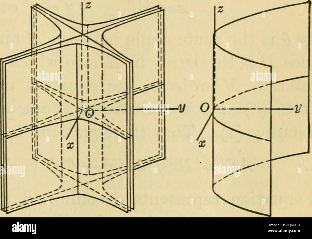 Sketching the quadric surface (KristaKingMath) - YouTube