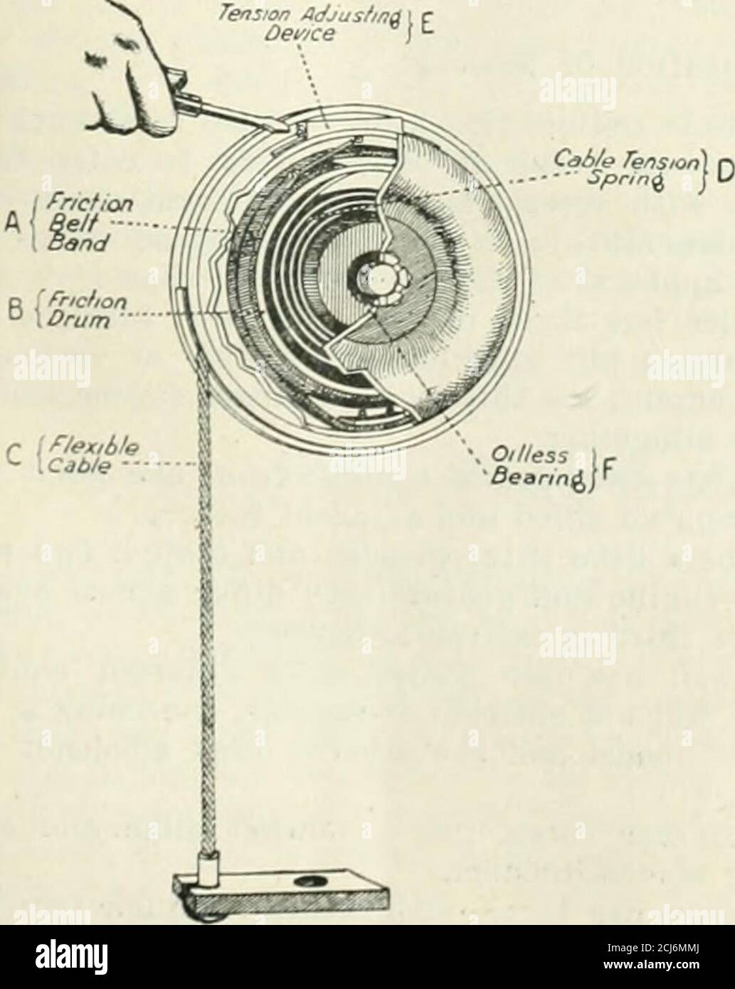 Automotive Industries Three Speed Gearset Used On 15 Hp Wolseleyminum Pistons Vacuum Feed Multiplate Clutch Amidshipsposition Of Gearset And Worm Drive It Weighs 2460 Lb Chassis Only Has A Wheelbase And Track Of Automotive Industries Three Speed Gearset Used On 15 Hp Wolseleyminum Pistons Vacuum Feed Multiplate Clutch Amidshipsposition Of Gearset And Worm Drive It Weighs 2460 Lb Chassis Only Has A Wheelbase And Track Of