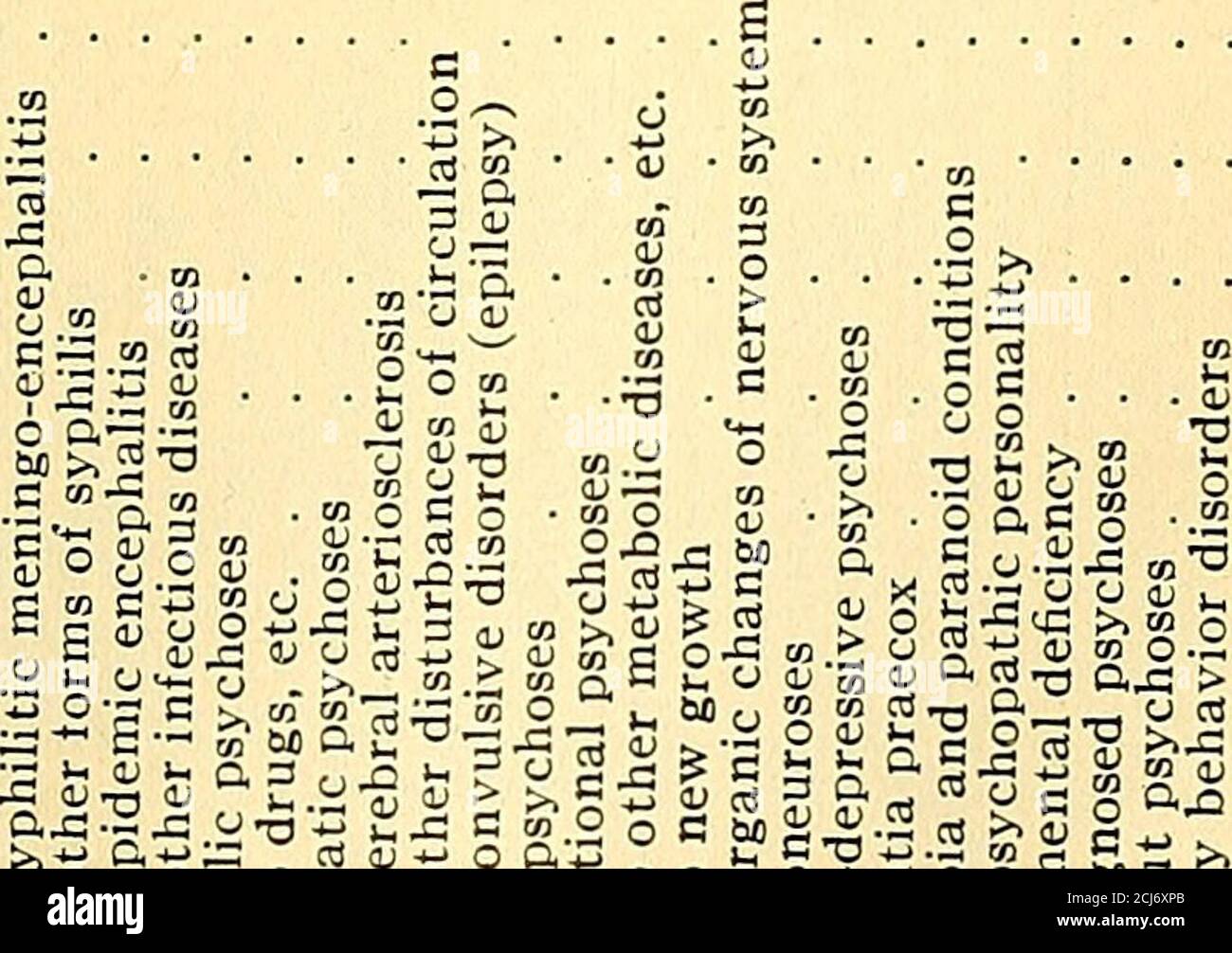 Page 434 F E M A High Resolution Stock Photography And Images Alamy