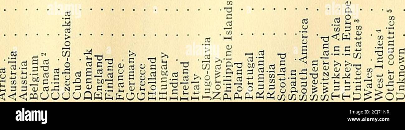 . Annual report of the Commissioner of Mental Diseases for the year ending.. . 00 I tN I IO-t-&lt; -H | t^O-^ I *f— o Si m a -H CM « rji •a i- •n 5 l-l o J3 Gid ^ d cat V J3 at J ■O u 2 O £ u 5 GO x&gt; M c Oh « H CO &lt; * &lt; T3 ^ a a) ra X c Q 0 •a c 3 1-4 w HUD &lt;o g T! 1 &lt;0 3 p, G. QJ ^S V. 6 C « a O v&gt; C 3 o Ph i £ rt 3 U c c « u i-i J &lt;&lt;&lt;mo 318 P.D 117 ^ - 1 K- 1 N-t-.OlN 1 1 N«) 1 1 «Cr&lt;:N | --- 1 -MN o Tj« 1H r- — —• CS -* CS ■* o S CO &lt; CQ (3 s ft. u o s 5^ o « IO-&lt; |N**NN 1 It^nl 1— C^U! 1 N« CN — 00 CN co O «-i 00 •- —• CS — m ■* SB § CO w CJ «n)« 1 NtN Stock Photo