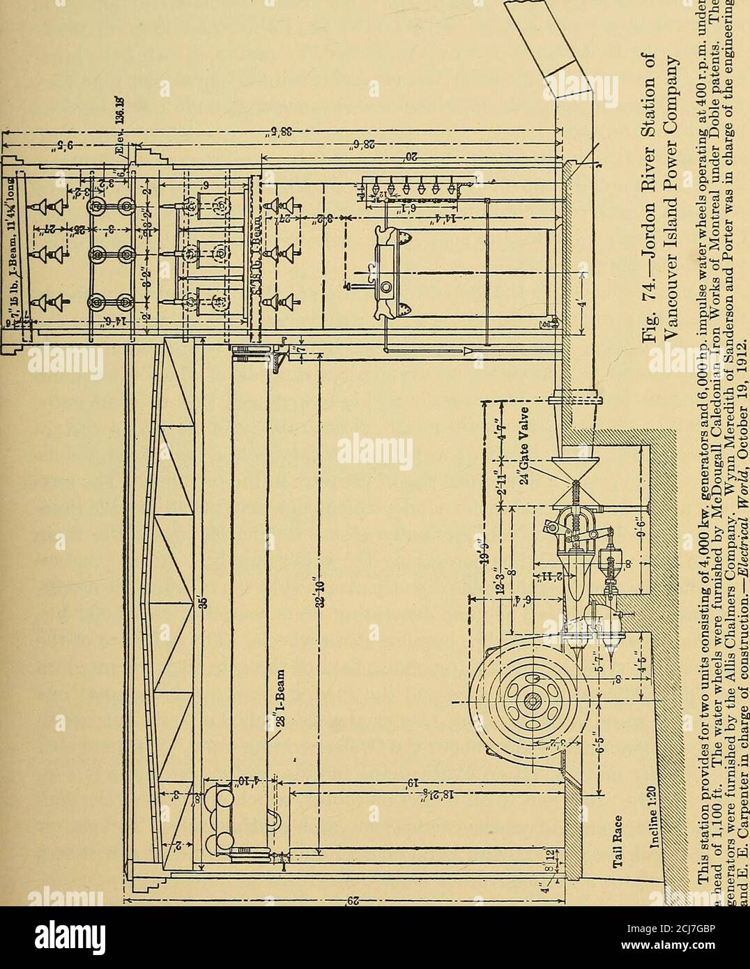 American Hydroelectric Practice A Compilation Of Useful Data And Information On The Design Construction And Operation Of Hydroelectric Systems From The Penstocks To Distribution Lines F Type Insu Lators And Are Protected