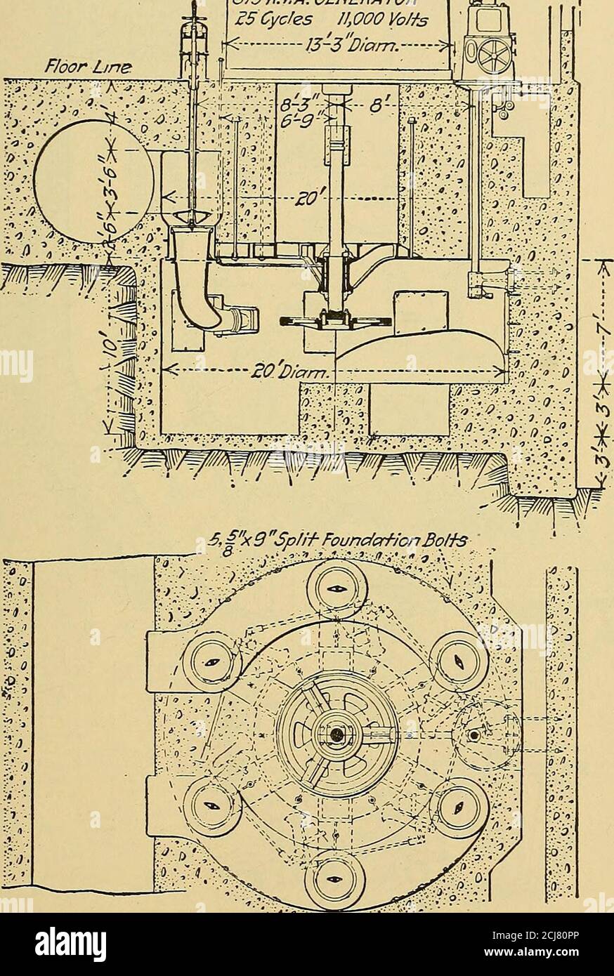 American Hydroelectric Practice A Compilation Of Useful Data And Information On The Design Construction And Operation Of Hydroelectric Systems From The Penstocks To Distribution Lines 67sk J 6ener It0r 5 Cycles 11 000 Vo Fstk