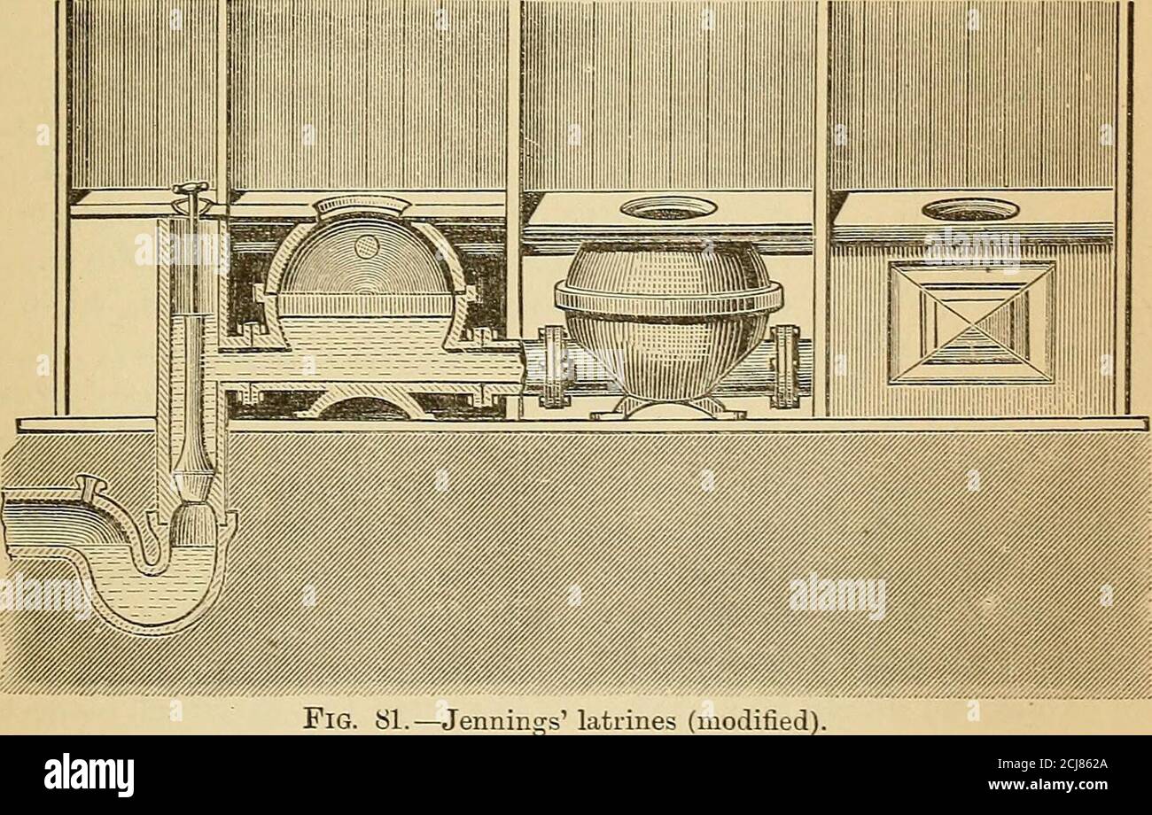 . A treatise on hygiene and public health . Fig. so.—Jennings all