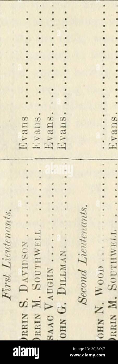 Cc By Sa High Resolution Stock Photography And Images Alamy