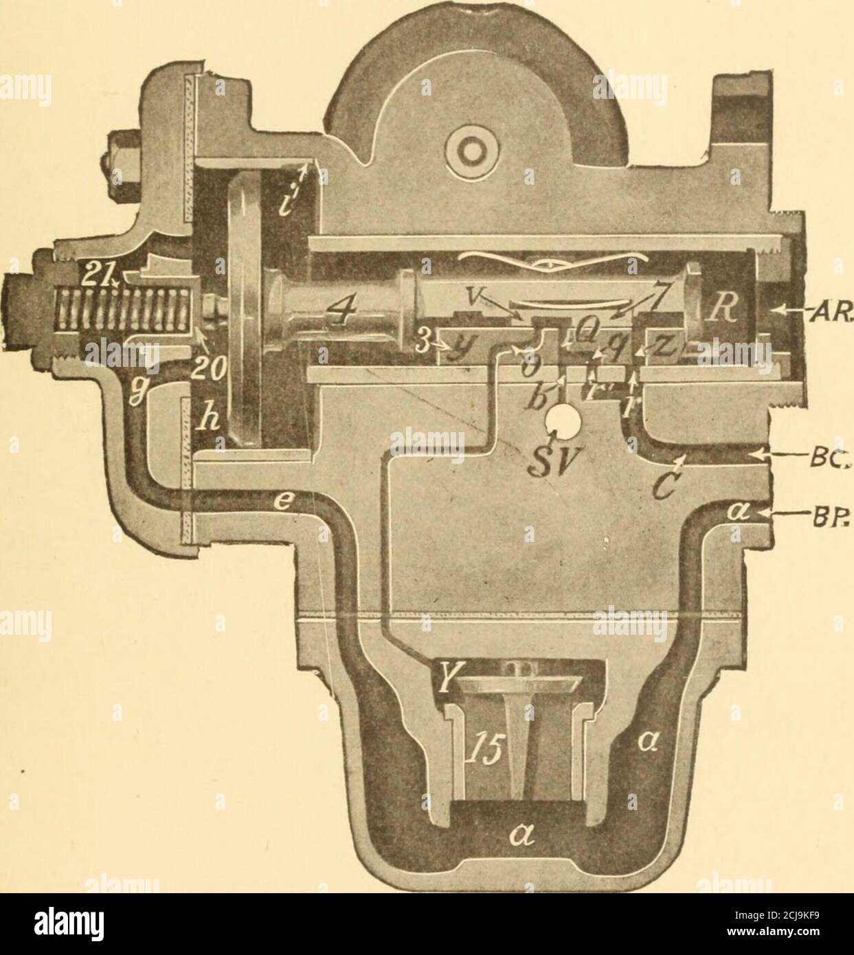 . Air brakes, an uptodate treatise on the Westinghouse air brake as