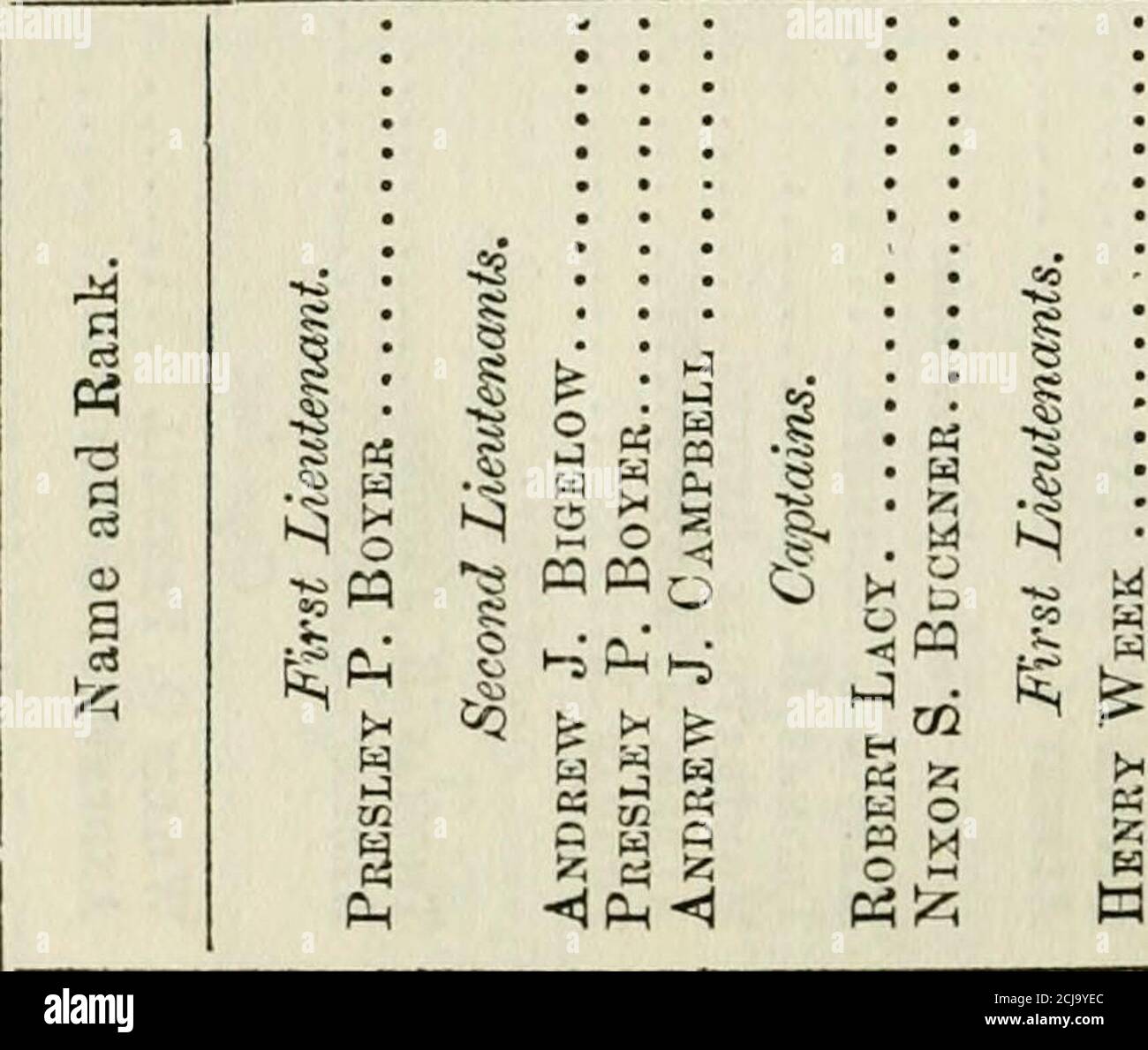 Page 223 P R G S High Resolution Stock Photography And Images Alamy