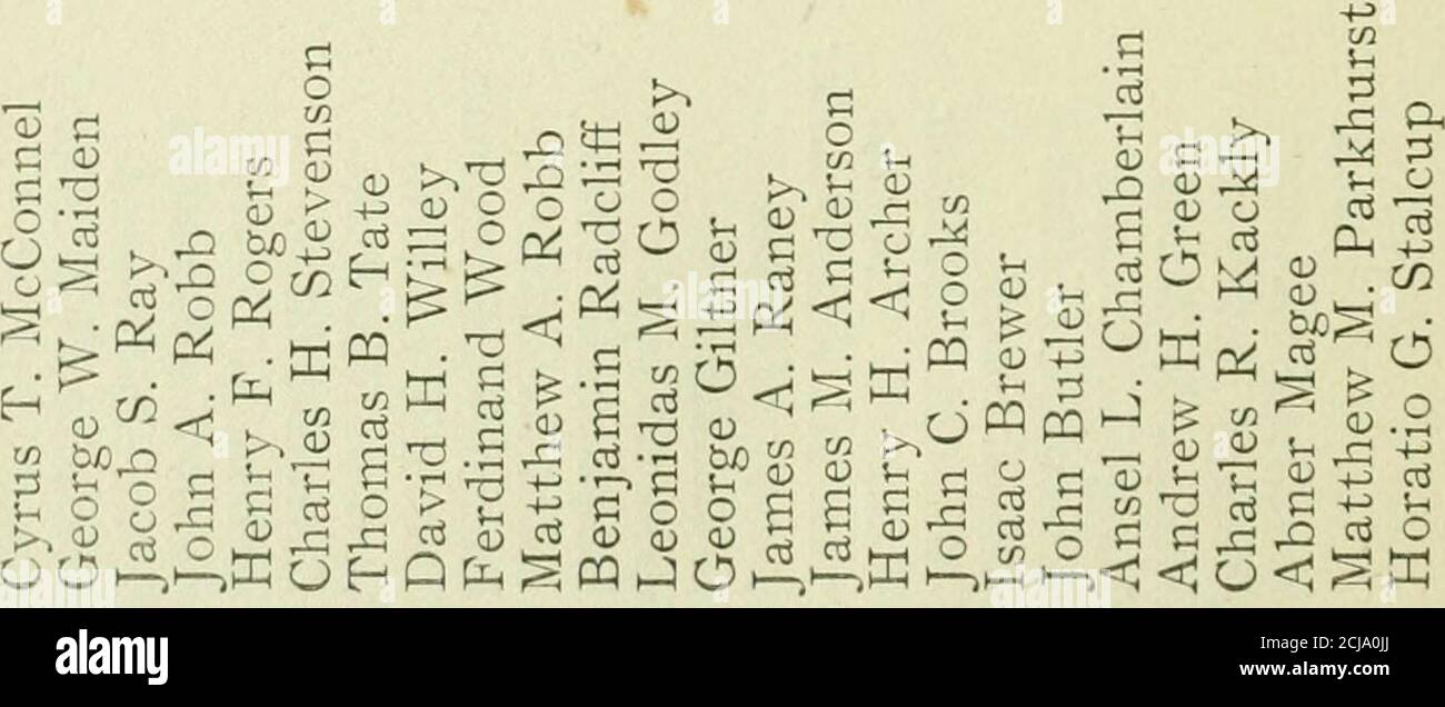 Page 291 T O P High Resolution Stock Photography And Images Alamy