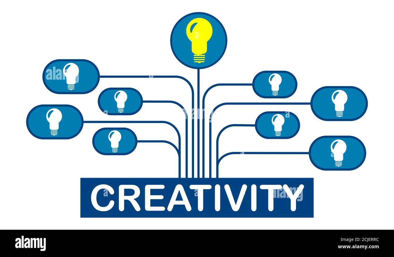 Illustration of a creativity concept Stock Photo - Alamy