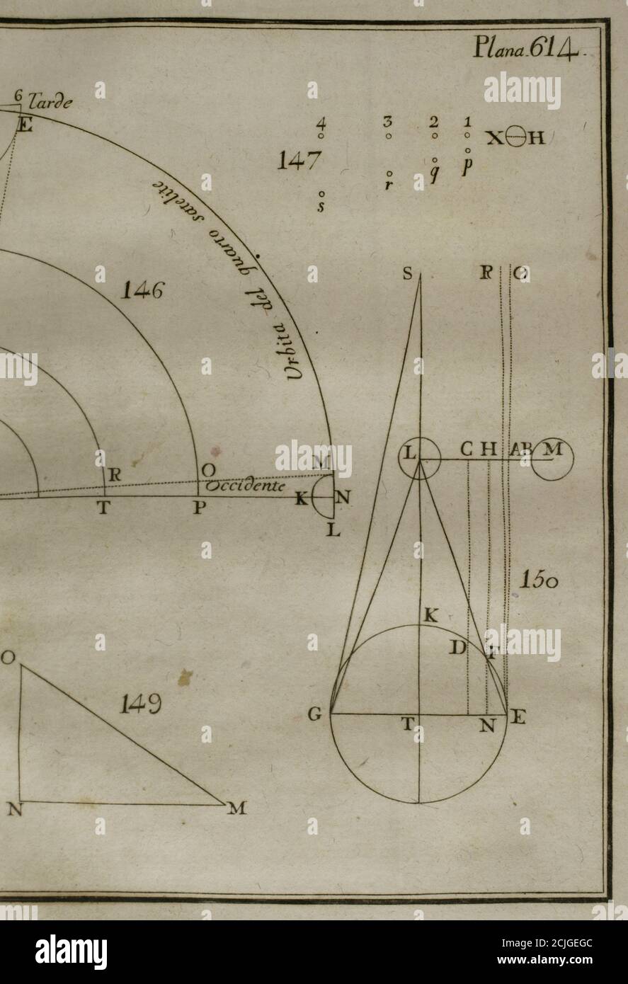 'Elementos de Matematica' (Elements of Mathematics), by the Spanish architect and mathematician of The Enlightenment Benito Bails (1730-1797). Astronomy calculations. Volume VII, which is about elements of astronomy. Published in Madrid, 1775. Stock Photo