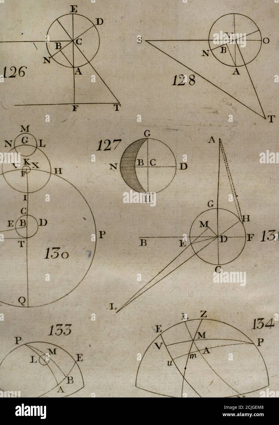'Elementos de Matematica' (Elements of Mathematics), by the Spanish architect and mathematician of The Enlightenment Benito Bails (1730-1797). Astronomy calculations. Volume VII, which is about elements of astronomy. Published in Madrid, 1775. Stock Photo