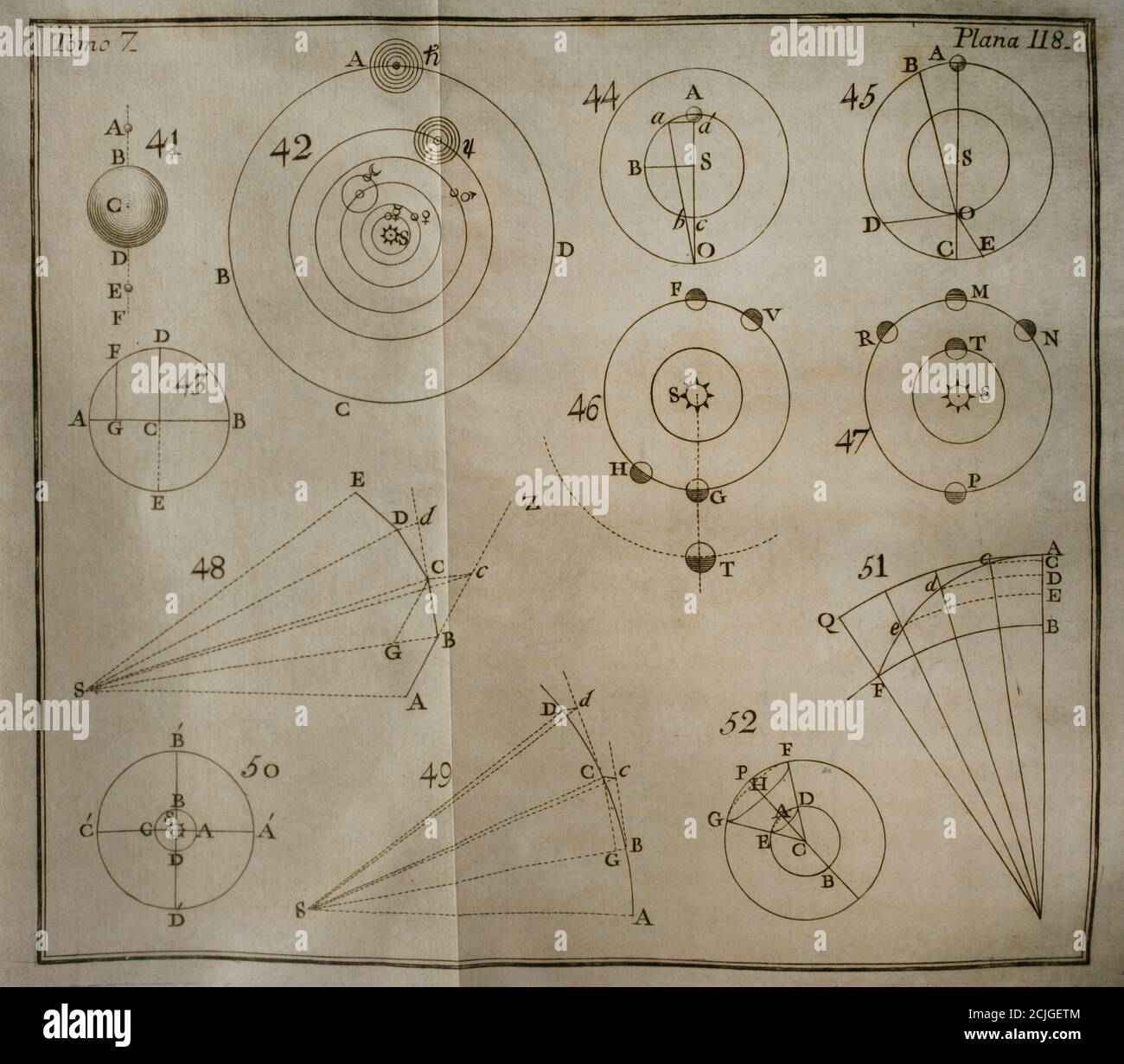 'Elementos de Matematica' (Elements of Mathematics), by the Spanish architect and mathematician of The Enlightenment Benito Bails (1730-1797). Astronomy calculations. Volume VII, which is about elements of astronomy. Published in Madrid, 1775. Stock Photo