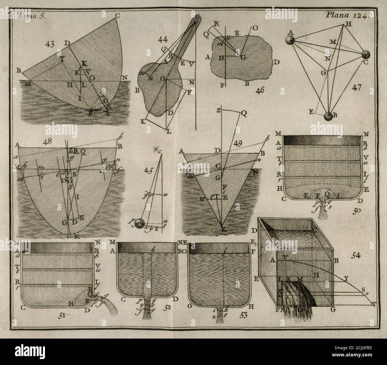 'Elementos de Matematica' (Elements of Mathematics), by the Spanish architect and mathematician of The Enlightenment Benito Bails (1730-1797). Hydrodynamics calculations. Volume V, which is about elements of hydrodynamics. Published in Madrid, 1780. Stock Photo