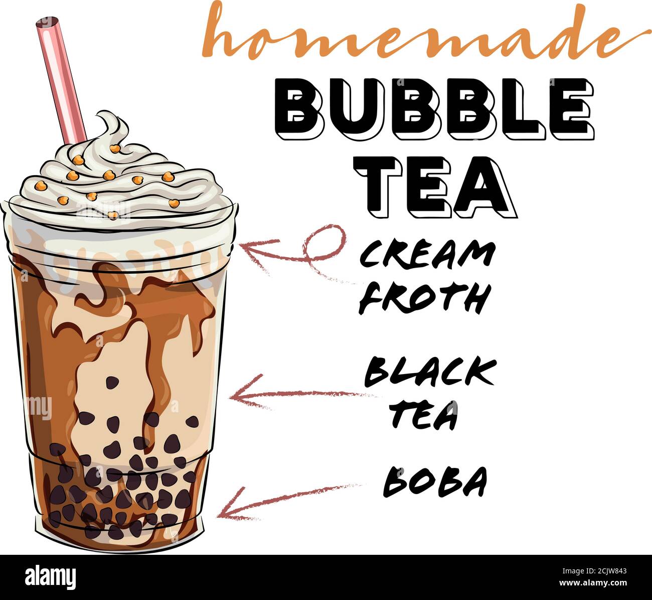 Bubble tea cup design collection, Yummy drinks, soft drinks with doodle