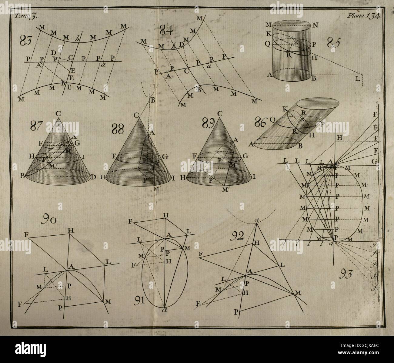 "Elementos de Matematica" (Elements of Mathematics), by the Spanish architect and mathematician Benito Bails (1730-1797). Conical sections. Engraving. Volume III, which treats elements of conic sections, elements of infinitesimal calculus and spherical trigonometry. Published in Madrid, 1779. Stock Photo