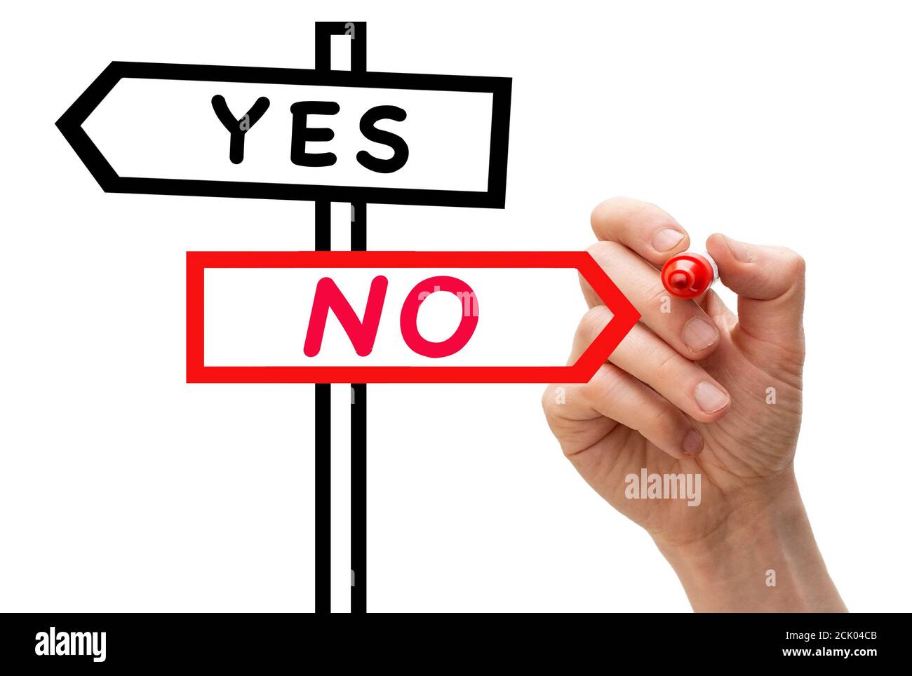 2-way signpost on whiteboard with the options yes and no Stock Photo