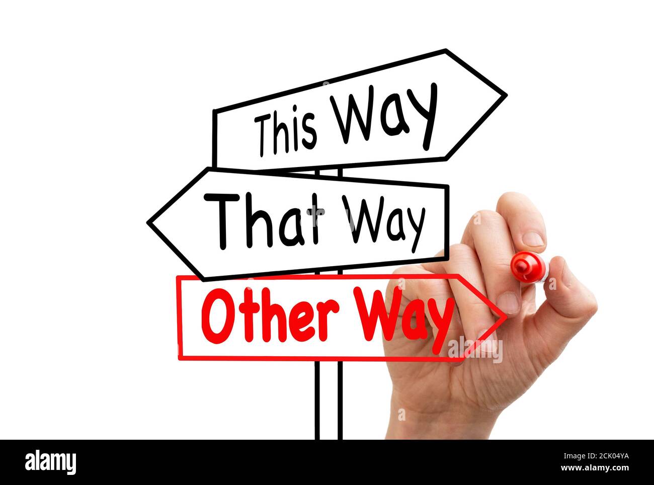 Hand drawn signpost saying this way, that way, the other way concept for lost, confusion or decisions Stock Photo