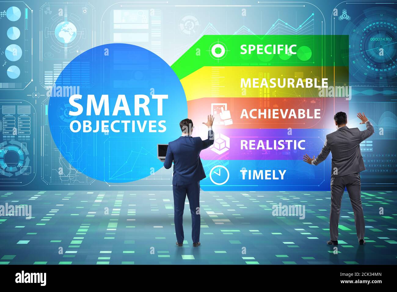 Concept of SMART objectives in the performance management Stock Photo ...