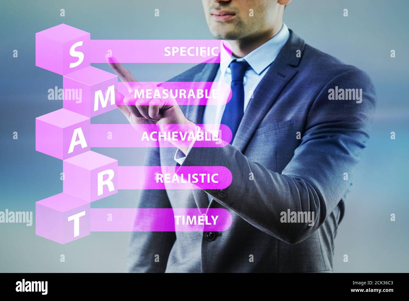 Concept of smart objectives in the performance management Stock Photo ...