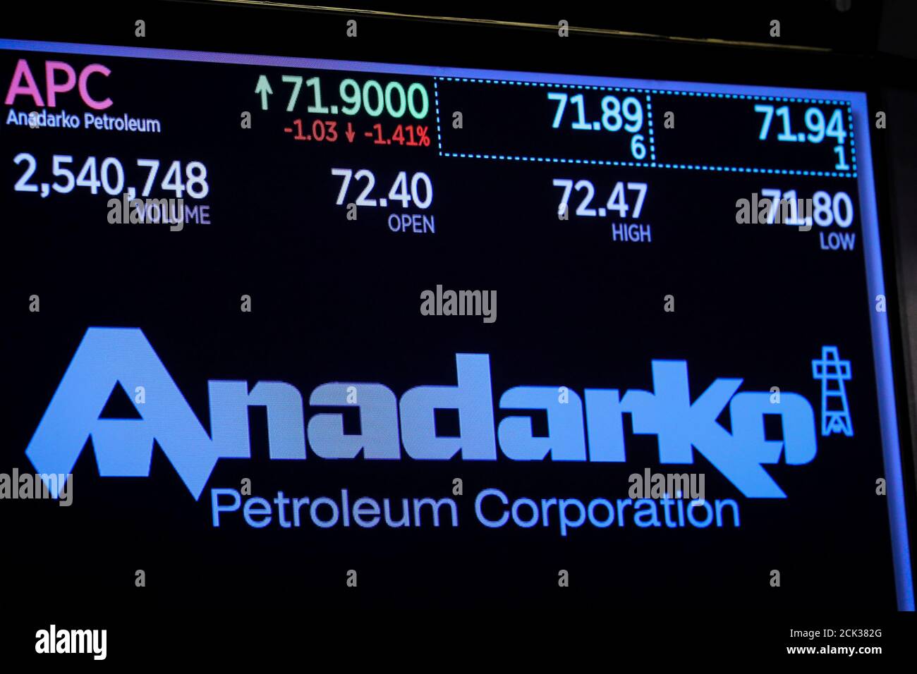 Anadarko petroleum logo hires stock photography and images Alamy