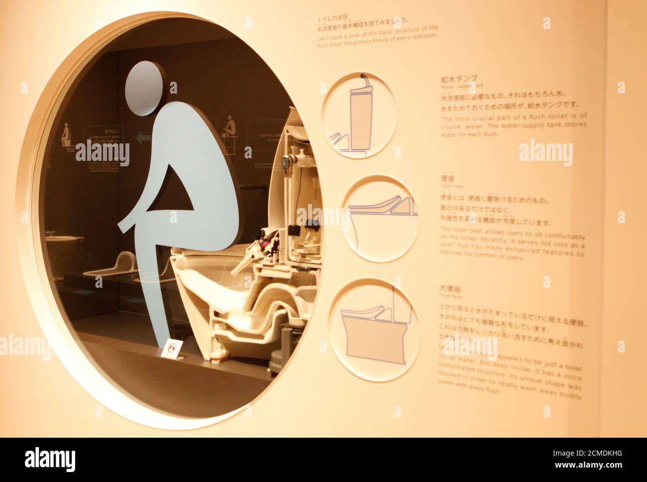 Toto Museum High Resolution Stock Photography And Images Alamy Toto Museum High Resolution Stock Photography And Images Alamy