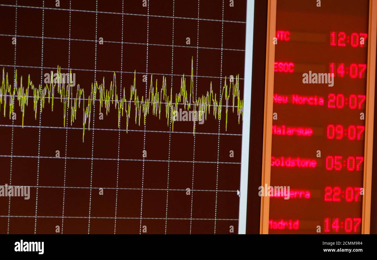 A monitor shows the discontinuation of a radio signal of the Rosetta  spacecraft at the control room in the European Space Agency's (ESA)  headquarters in Darmstadt, Germany, September 30, 2016, as the