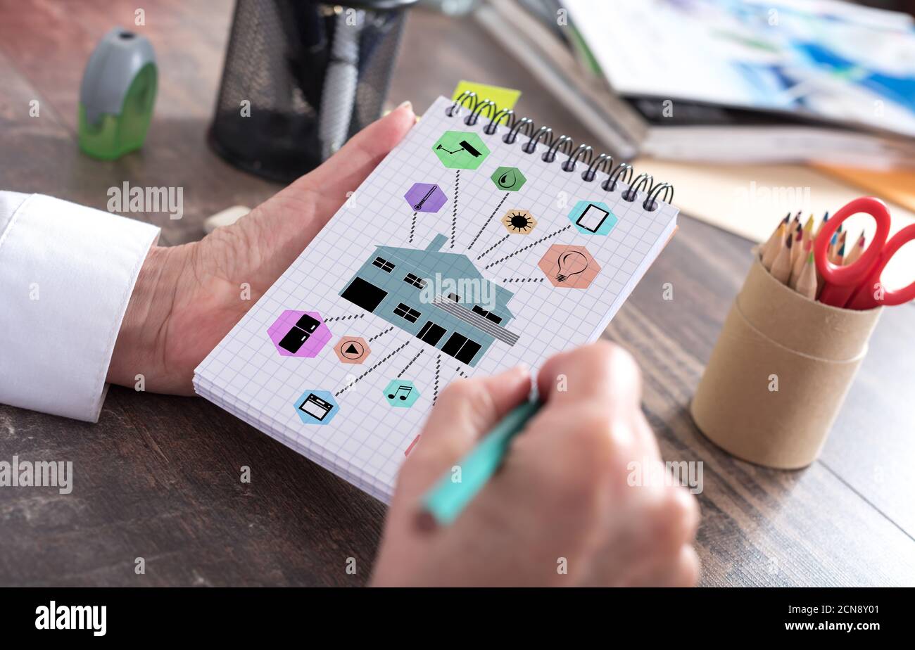 Smart home automation concept drawn on a notepad Stock Photo