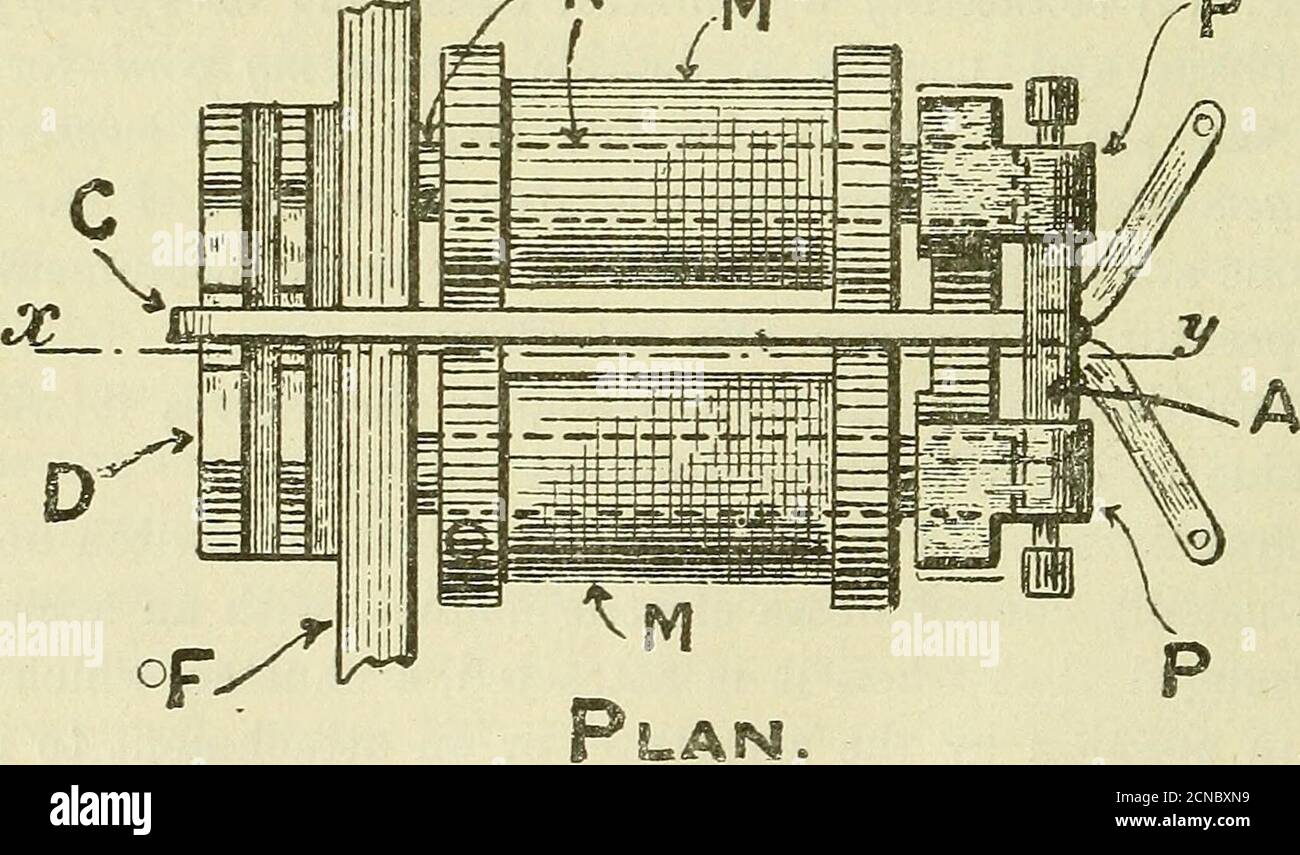 Principle Elevation High Resolution Stock Photography and Images - Alamy