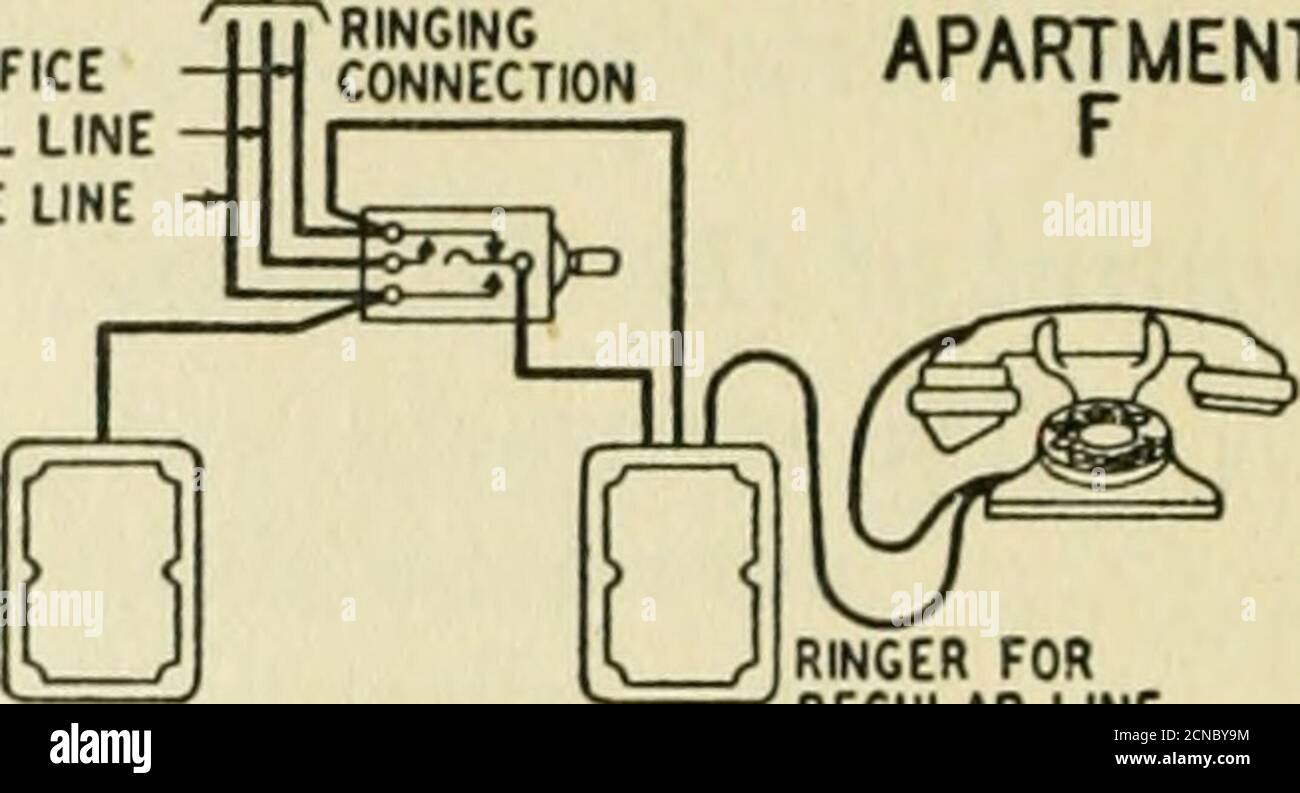 Relay rack hi-res stock photography and images - Alamy