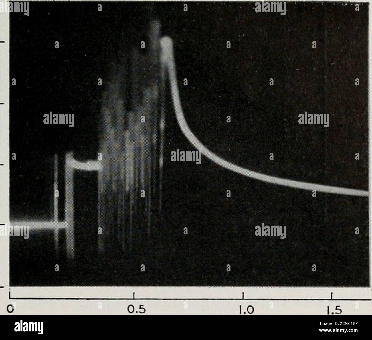 600 300 High Resolution Stock Photography And Images Alamy