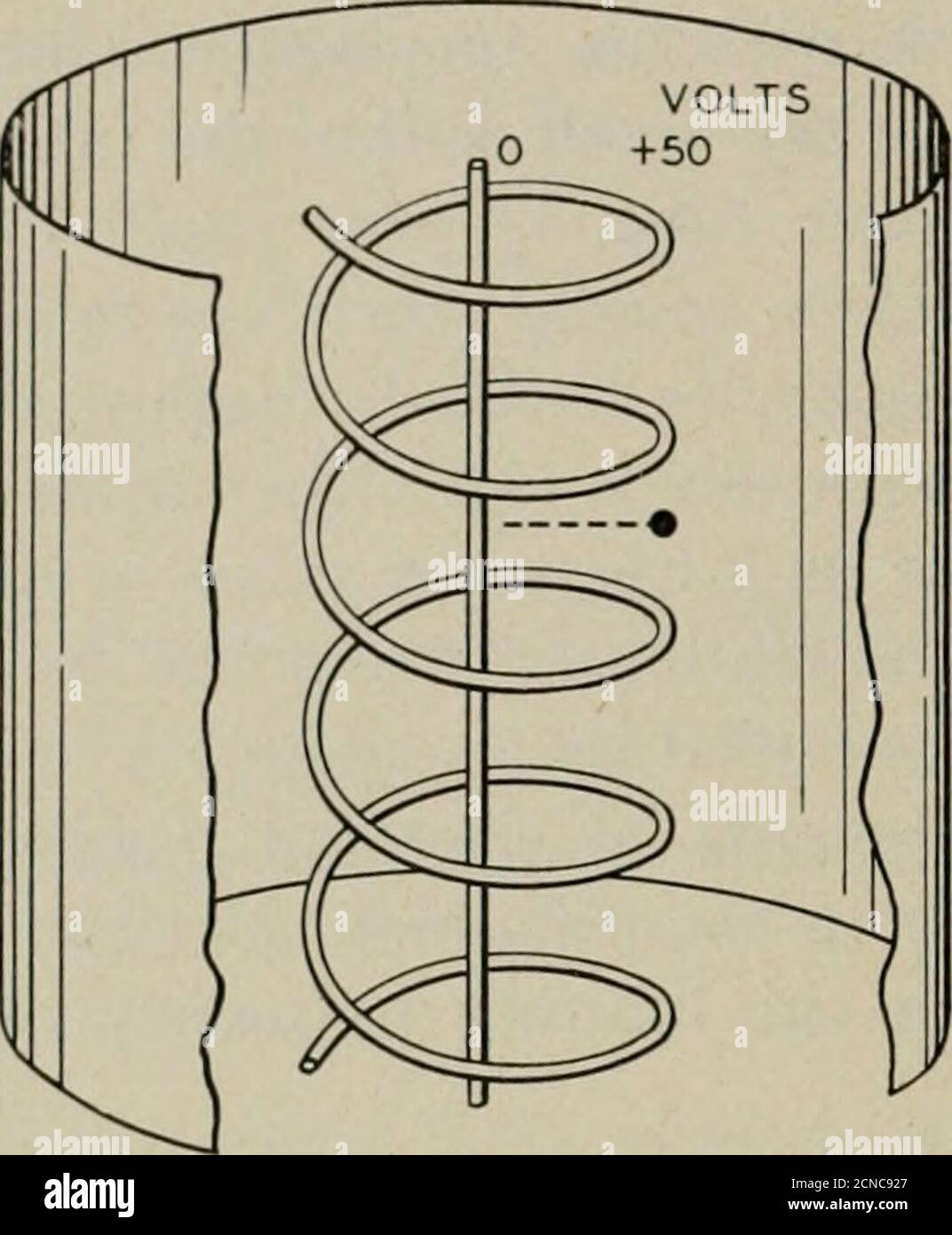 . The Bell System technical journal . ftheir arrival. The excess energy ...